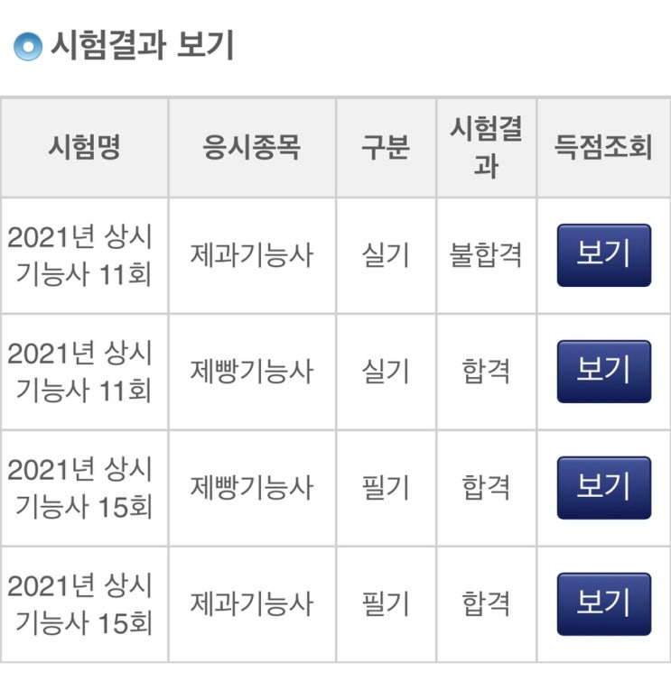  제과제빵기능사 합격 발표&재접수 후기