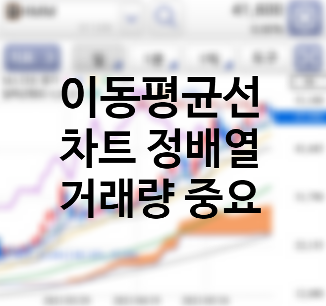 주식 차트 보는법 매매방법, 거래량 중요한 이유, 이동평균선이란? 정배열 뜻 장대양봉 주가는? 주식 차트 보는법 매매방법, 거래량 중요한 이유, 이동평균선이란? 정배열 뜻 장대양봉 주가는?