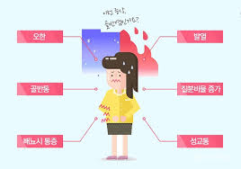 여성간호학 골반염증성질환 원인병태생리증상 진단방법 복강경초음파 간호케이스 문헌고찰 여성간호학 골반염증성질환 원인병태생리증상 진단방법 복강경초음파 간호케이스 문헌고찰