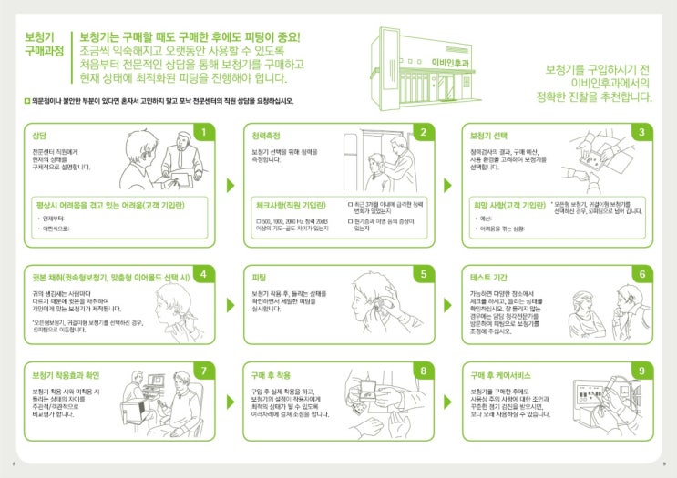  안양보청기 여러사람들과의 대화 이제는 가능합니다