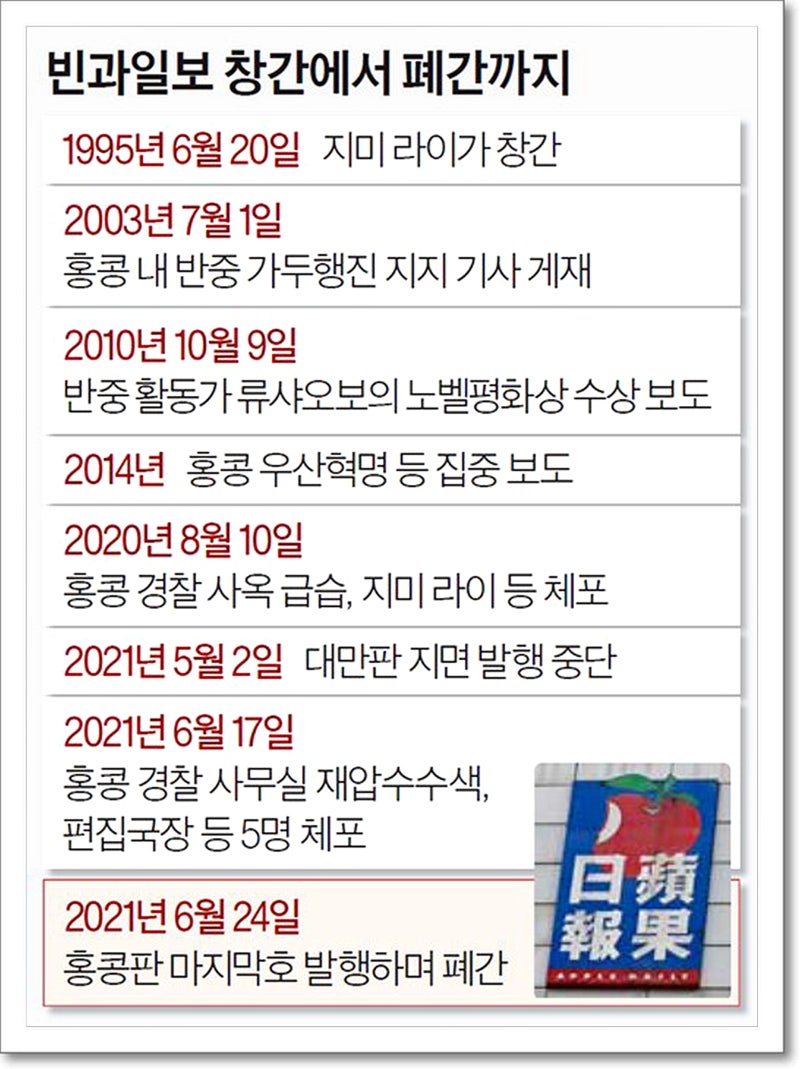 중국, 왕가위, 신장 위구르족, 로힝야족·Mohib Ullah, 인도·파키스탄 평화 체제, 아프간의 비극, 굴라 : 네이버 블로그