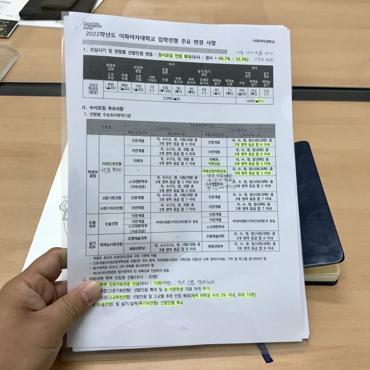 슬쌍디아빠 교단일기 FILE 185 / 이화여자대학교 입시상담