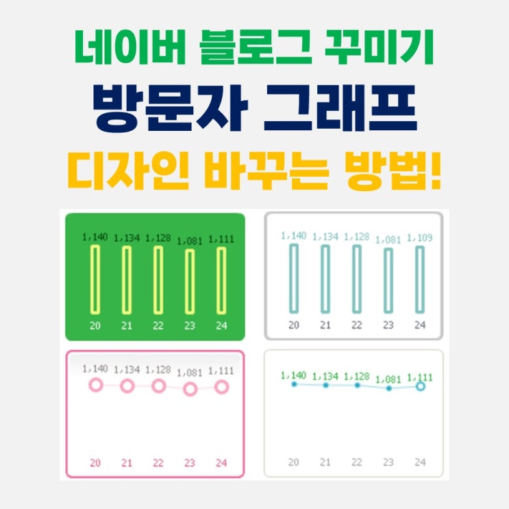  네이버 블로그 방문자그래프 막대형으로 바꾸기 10초컷!