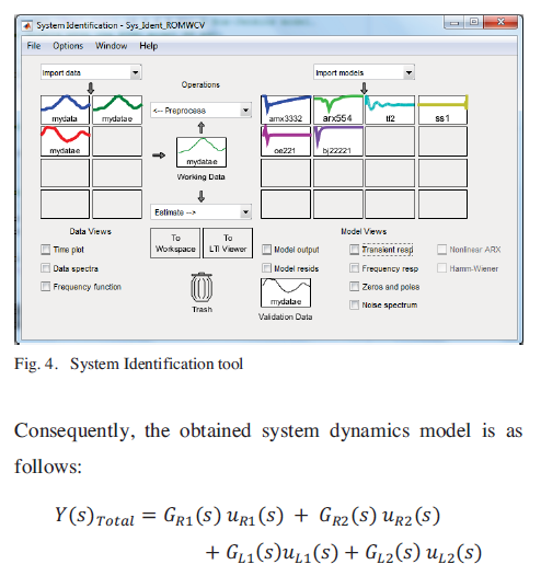 [논문 리뷰] "A Deep Learning Method for Fault Detection of Autonomous ...