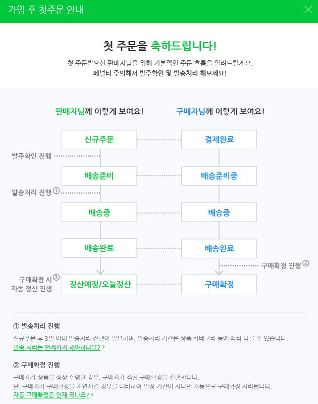 두 번째 스토어 첫 주문! (카테고리 선정 기준)