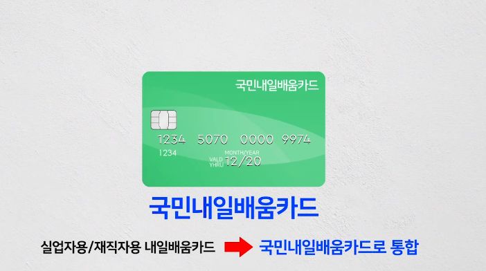  학원비 정부 지원 국민내일배움카드 발급 무료 대상