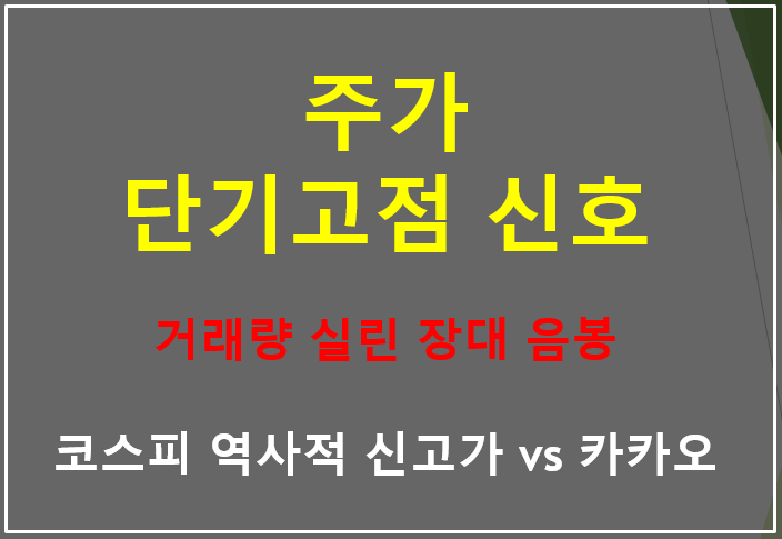  주가의 단기고점을 알리는 거래량 실린 장대음봉에서는 비중조절이 필요하지 않을까? (feat. 지붕뚫고 하이킥하는 코스피 역사적 신고가와 카카오 삼성엔지니어링의 하락)