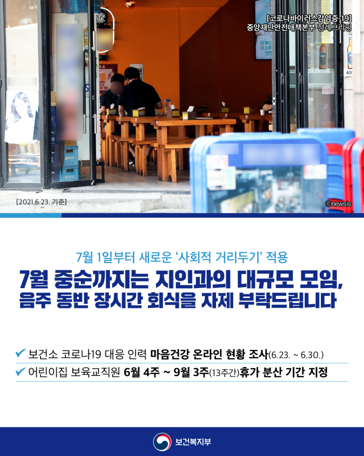 7월 12일부터 바뀌는 거리두기 ! 사적모임,영업시간, 직계가족모임,마스크착용까지 정리 !