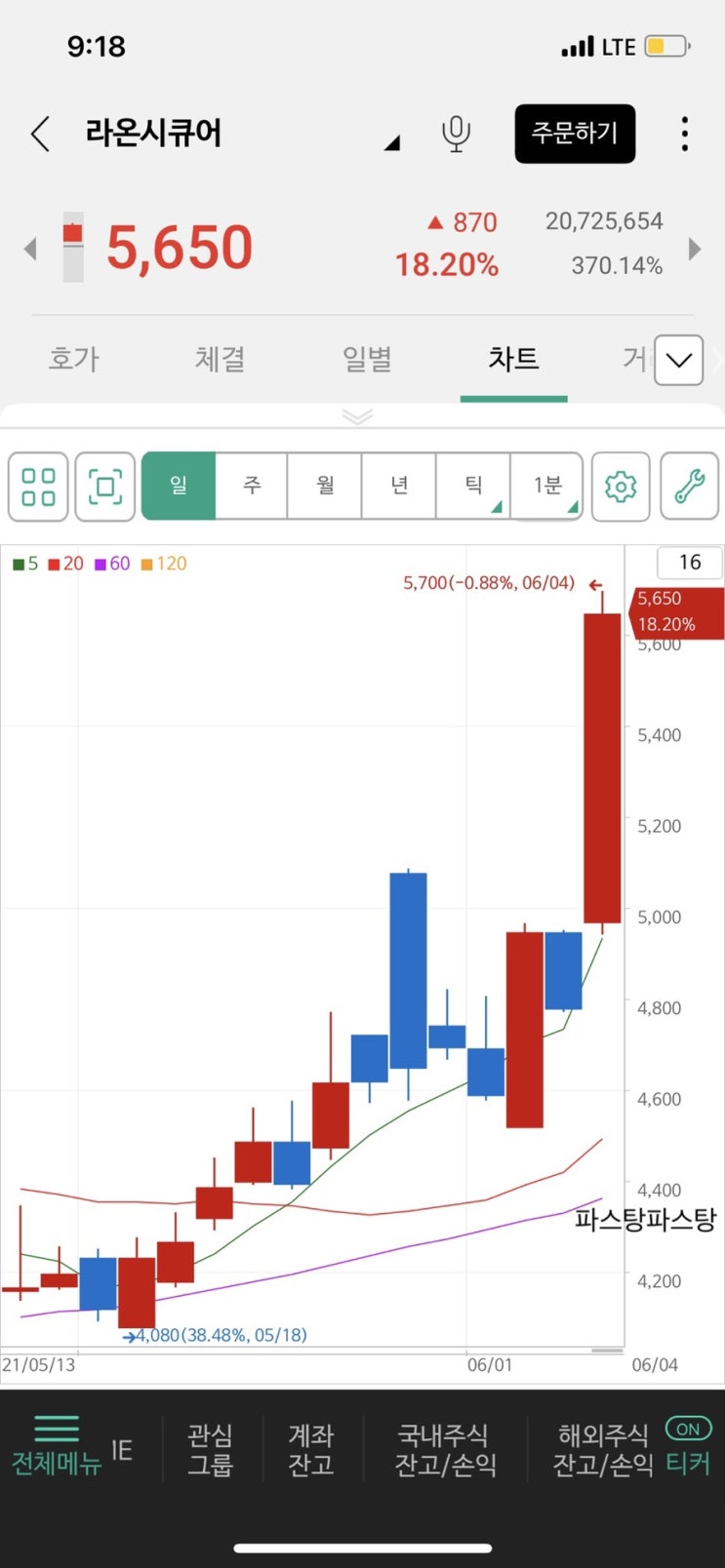  6월 개미는 뚠뚠