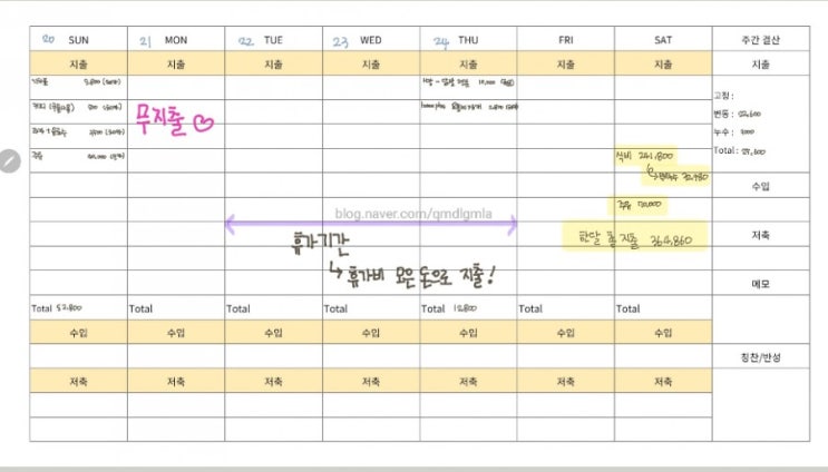  ￦ 2인 가족 한달 지출 가계부 ￦