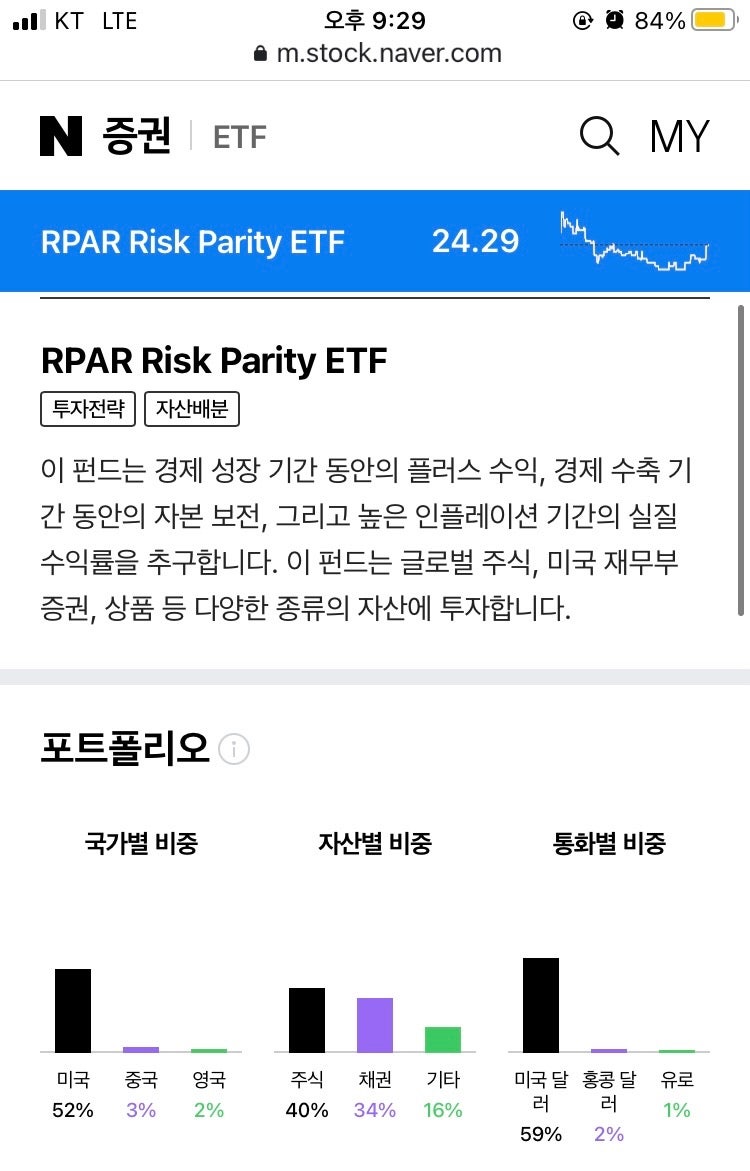 주식투자를 처음 시작할때 뭐부터 하는게 좋을까?(feat. 해외주식ver) : 네이버 블로그