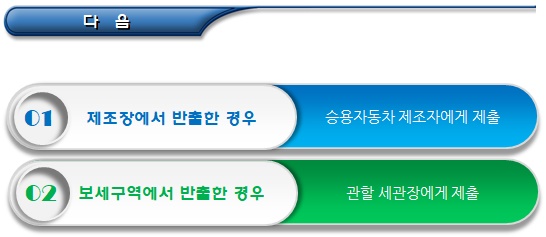 장애인에 대한 자동차 개별소비세 면제