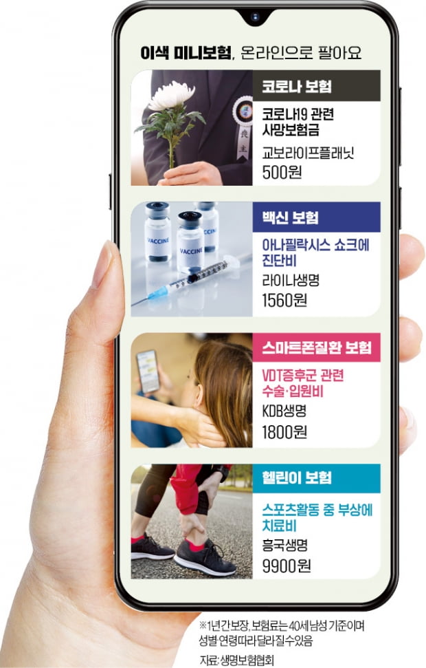 미세먼지 질환, 백신 쇼크…꼭 필요한 '미니보험' 하나만 챙기세요 미세먼지 질환, 백신 쇼크…꼭 필요한 '미니보험' 하나만 챙기세요