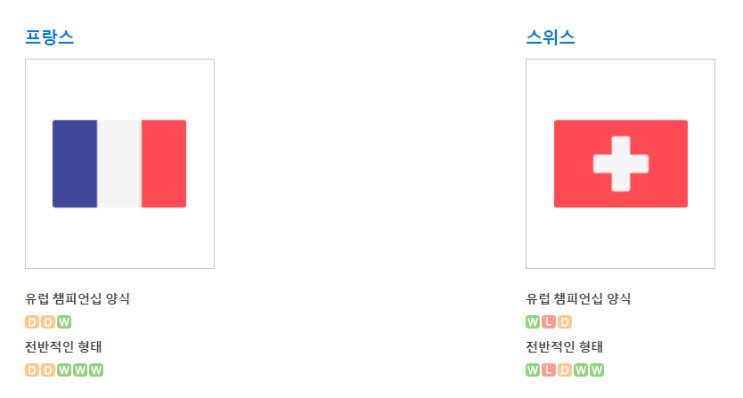  [유로2020]  프랑스  -  스위스  축구분석