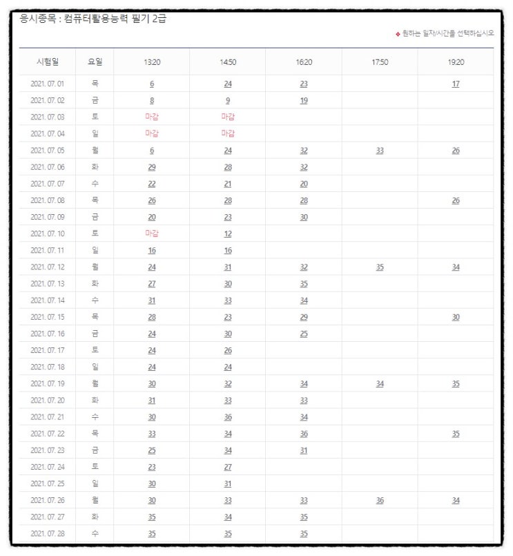 컴퓨터활용능력 시험일정, 컴활 유효기간 자격증 도전!