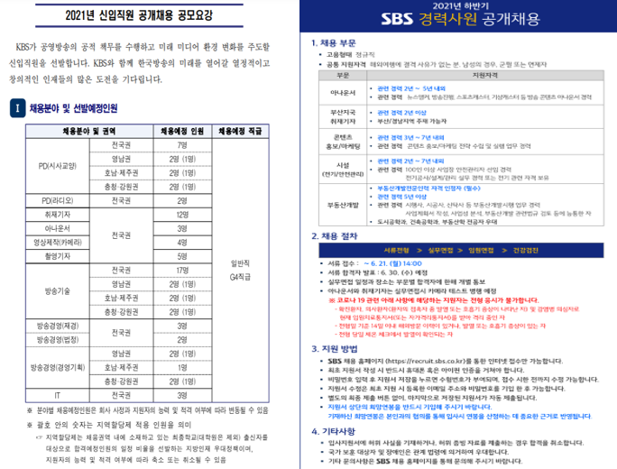 2021 대형 방송국 공채 시즌…KBS, SBS 공채 마감 하루 전