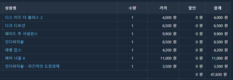  스팀 구매 목록