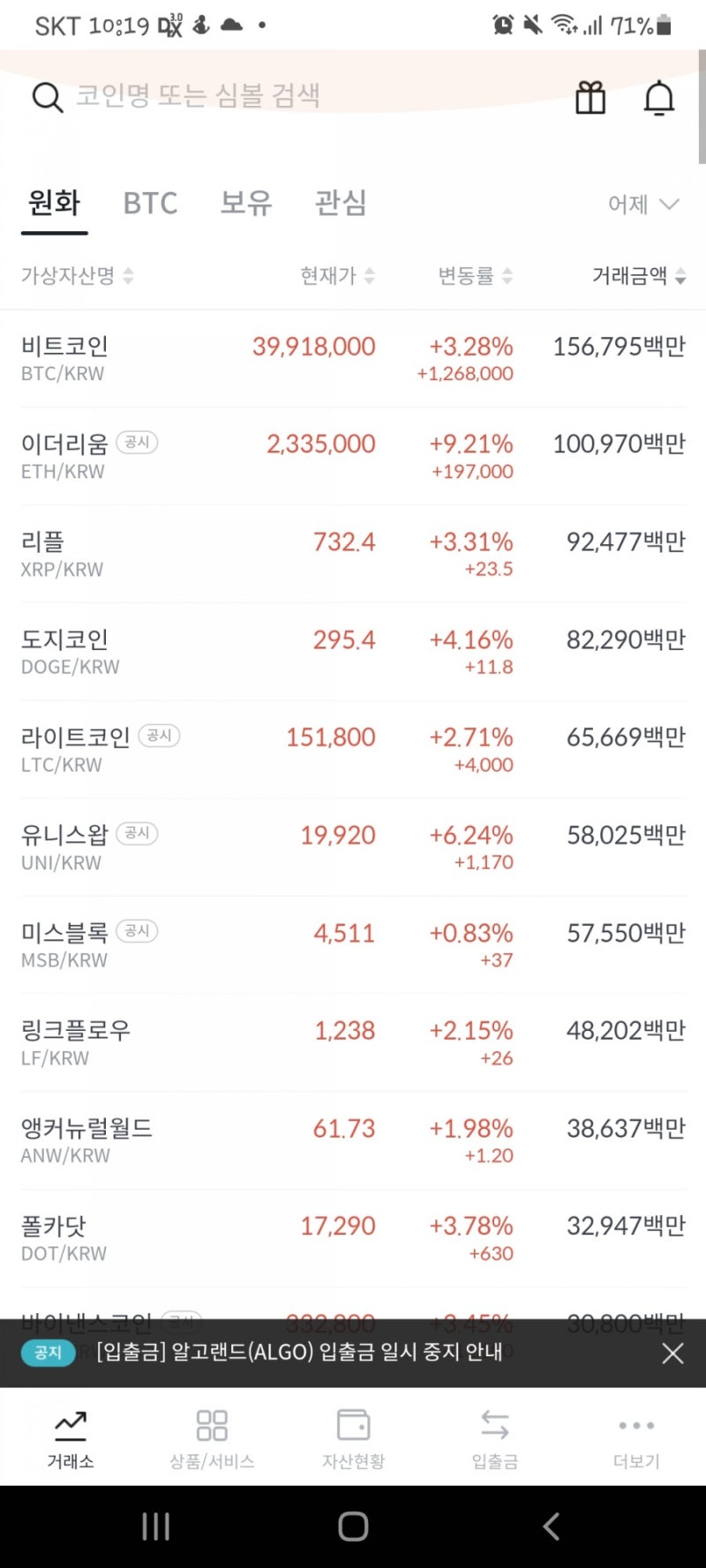 간만에 빨간나라, 주식+비트코인아 가자!!! : 네이버 블로그