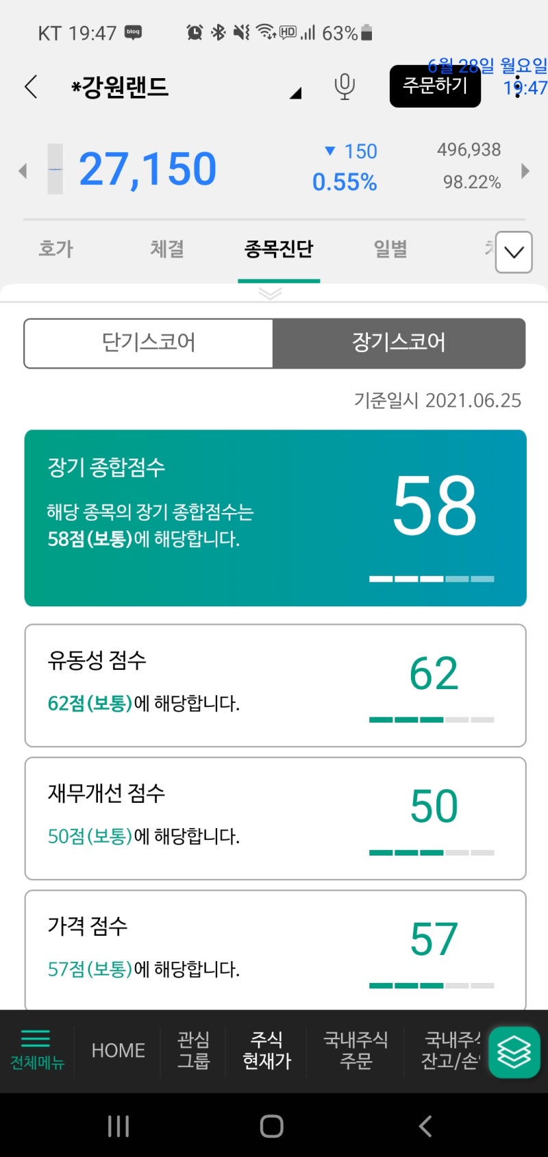 국내주식]210628_강원랜드_035250_주간 증권사 기술적 분석,AI 점수,인공지능 점수,투자의견,종합점수,애널리스트 예측 자료  입니다. : 네이버 블로그