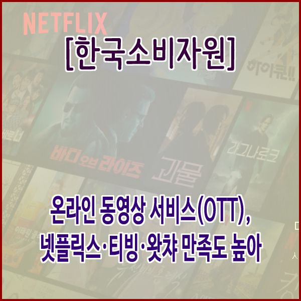  [한국소비자원] 온라인 동영상 서비스(OTT), 넷플릭스·티빙·왓챠 만족도 높아