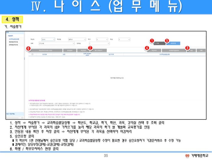 특수학교 담임  7월 나이스(NEIS) 업무메뉴 관련 내용(서술평가 & 학교생활기록부 & 생활통지표)