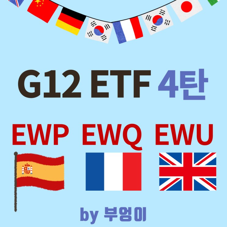 미국에 상장된 선진국 G12 ETF 4탄 - EWP, EWQ, EWU & SPY