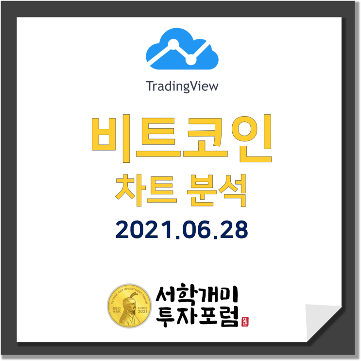  2021.06.28 비트코인 BTC/USDT 시황, 차트분석