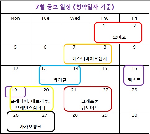  [공모] 7월 공모주 일정