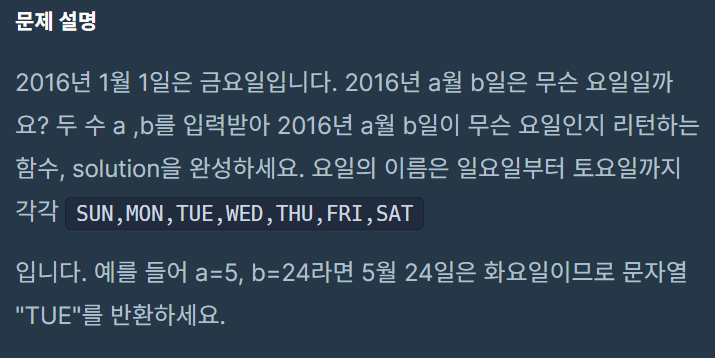  [JAVA] 프로그래머스 Level 1. 2016년