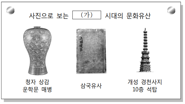  고려 시대의 문화를 파악!