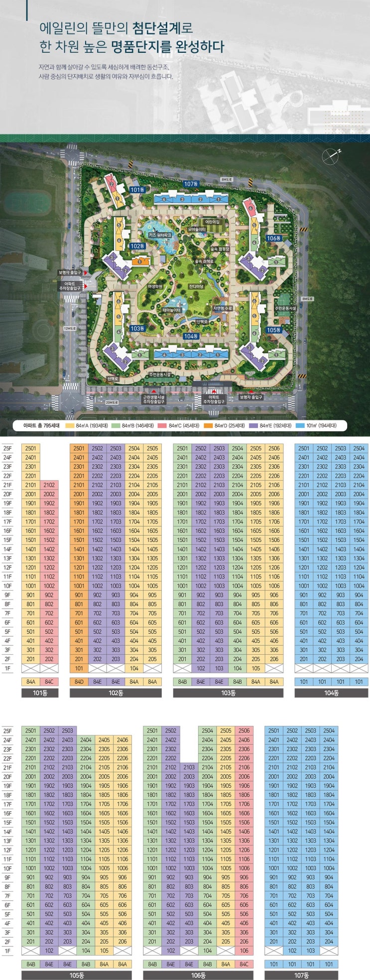  경주뉴센트로 에일린의뜰-1억이하 분양권 투자(2)