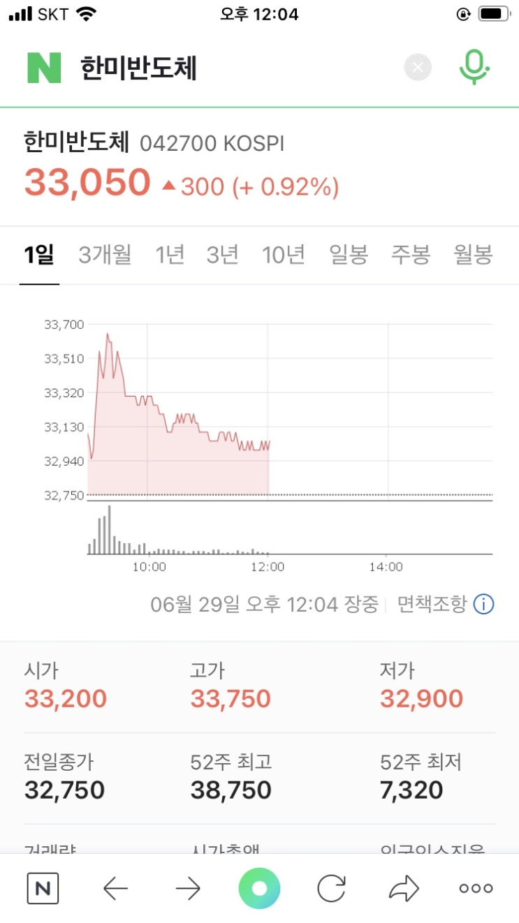  한미반도체 2021년 6월기준 2분기 실적 (주가 호황!!)