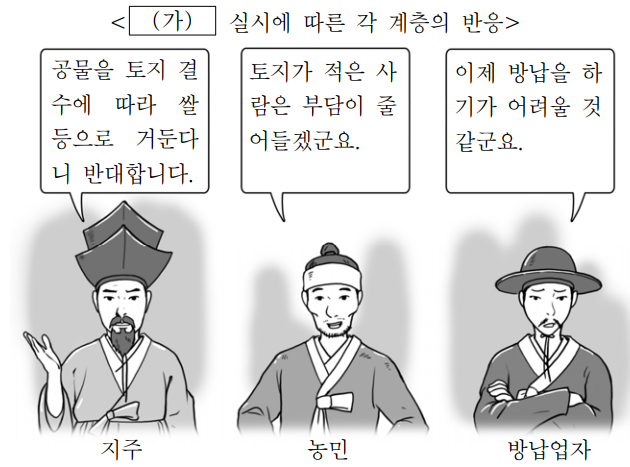  대동법의 주요 내용을 이해
