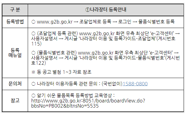 [중소벤처기업부] 2021년 2차 우수연구개발 혁신제품 지정제도 시행계획 공고