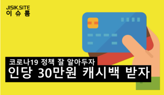 신용카드 사용 1인당 30만원 캐시백 받는 방법