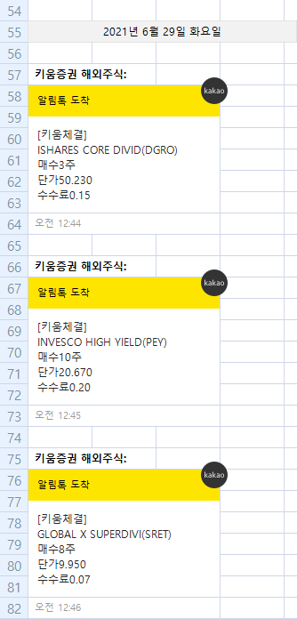  20210629 해외 주식 매매 일지, 배당주를 사야 하는 이유