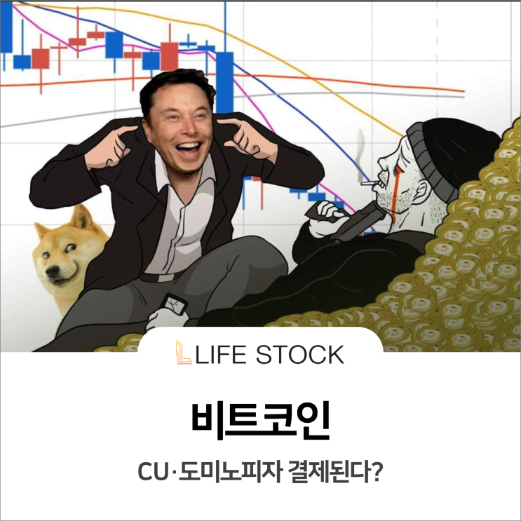  CU·도미노피자 비트코인 결제된다?