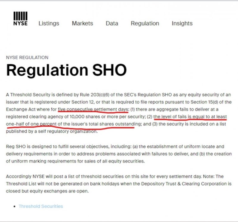 AMC NYSE Threshold 리스팅 : 네이버 블로그