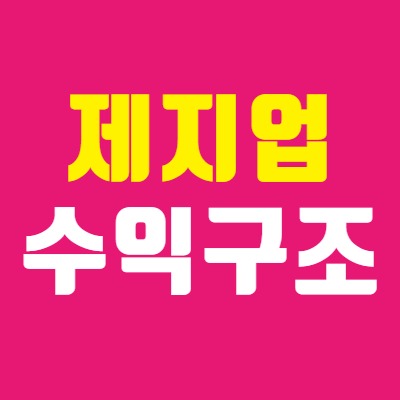  제지 관련주 국제펄프가격 급등으로 상승