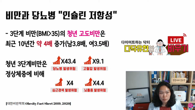  2030대 초고도비만이 당뇨병 위험성을 얼마나 높일까? 청년고도비만 증가와 당뇨병발생위험, 인슐린저항성 [병원밖의사 다닥유현]