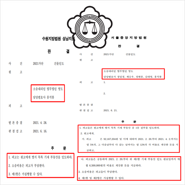  "세입자내보내기" 비용을 모두 알려드립니다.