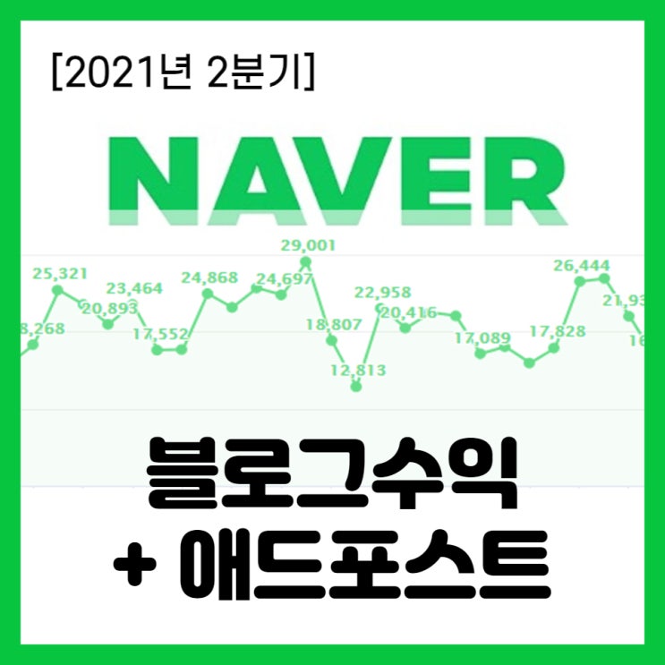  [재테크] 2021.2분기 네이버 블로그 수익(+애드포스트)