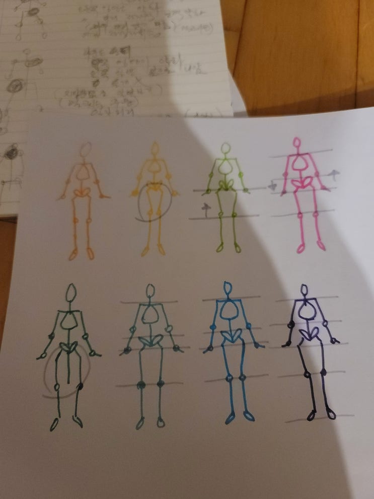  어깨통증, 왜 보이는 체형이 다를까?