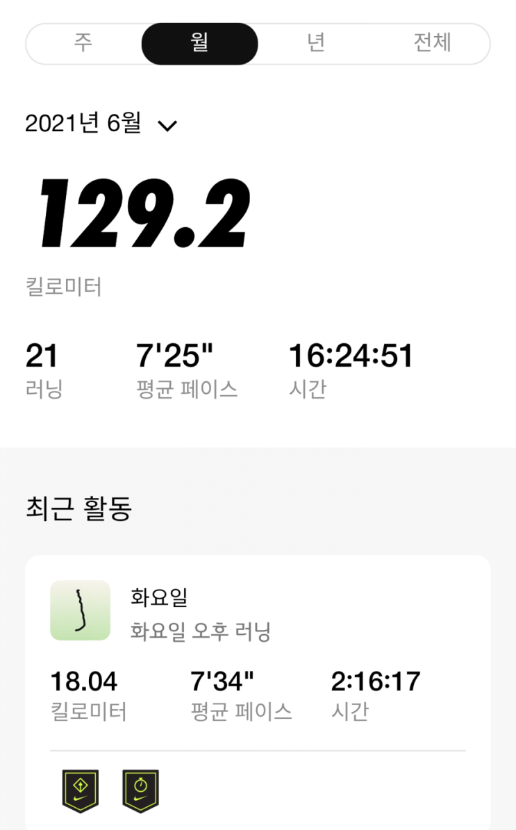  6월 러닝 결산 (18km 최장거리 최장시간 갱신)