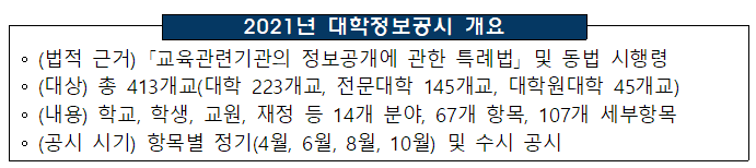  2021년 6월 대학정보공시 분석 결과