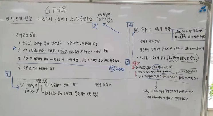 중국 주재원 일기 Day 709_함께 일했던 주재원의 복귀. 중국 주재원 일기 Day 709_함께 일했던 주재원의 복귀.
