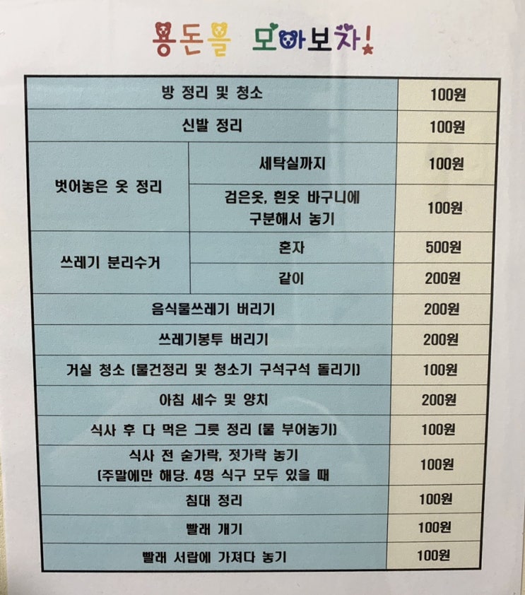  소소한 일상