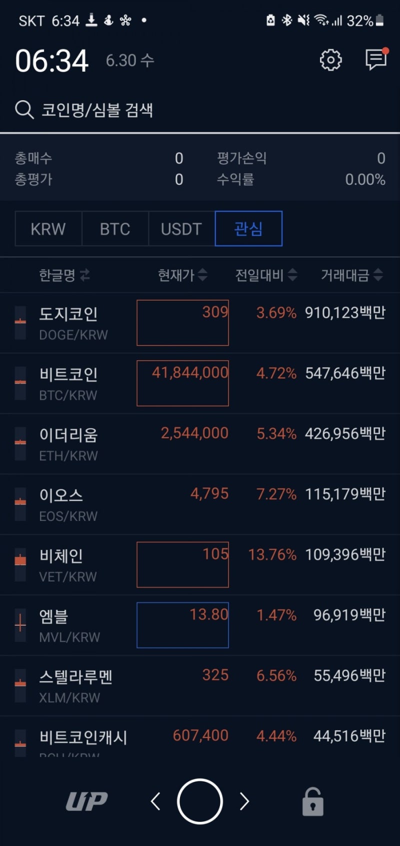 비트코인 4천만원 돌파후 강한 흐름 그리고 듣보잡 아인스타이늄 급등 : 네이버 블로그