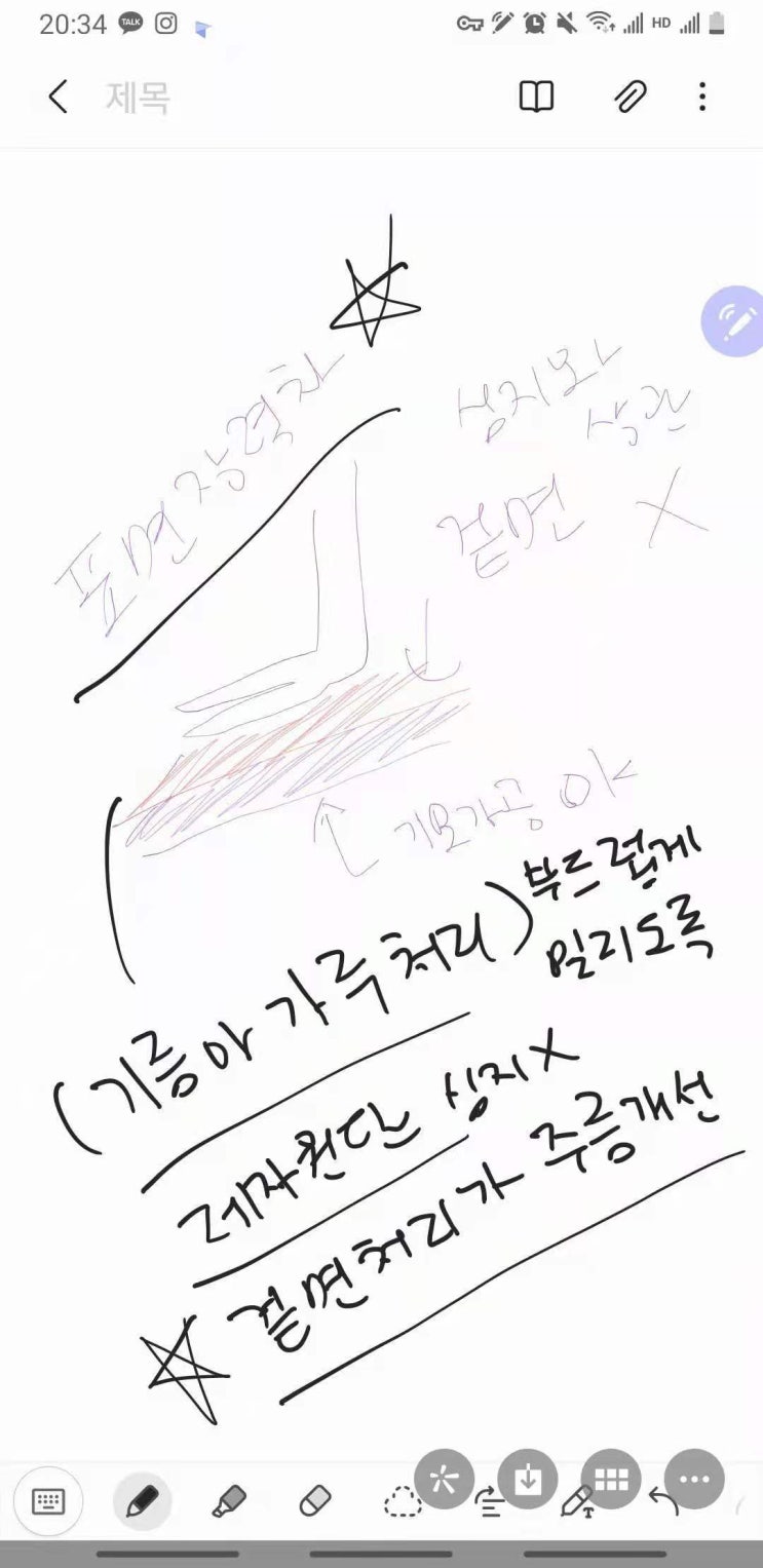  의류 제작과 소통에 대한 생각( 원활한 소통 티키타카의 필요성 )
