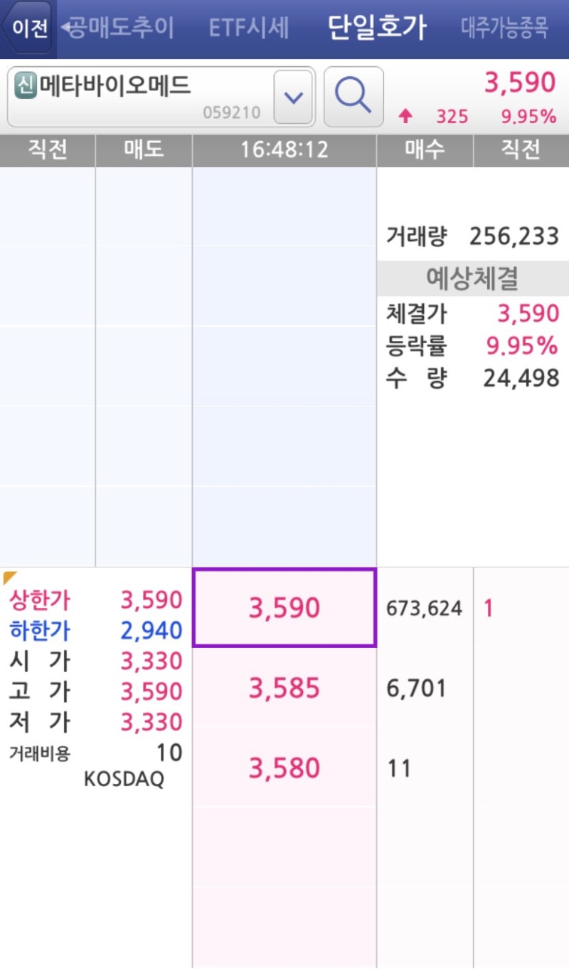 메타바이오메드 주가 - 신경치료용 근관 접착제 수출, 시간외거래 상한가 : 네이버 블로그